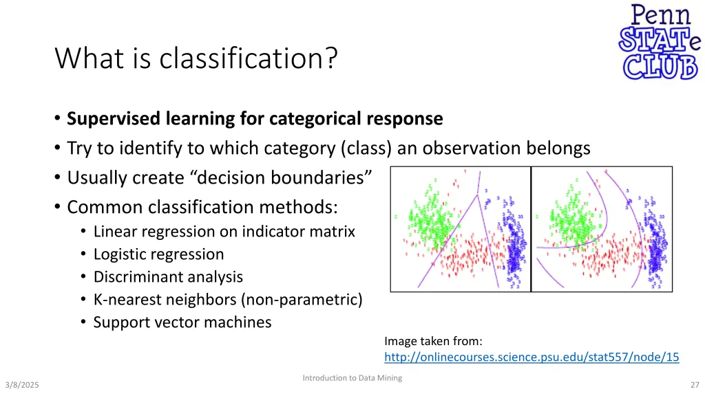 what is classification