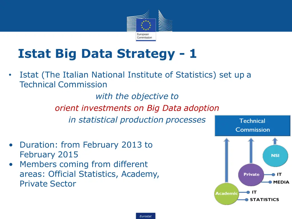 istat big data strategy 1
