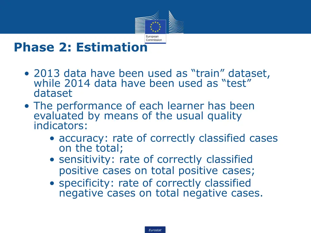 phase 2 estimation