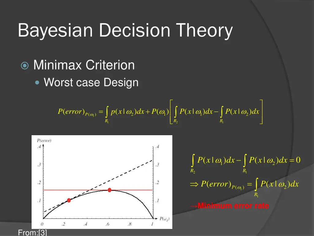 bayesian decision theory 7