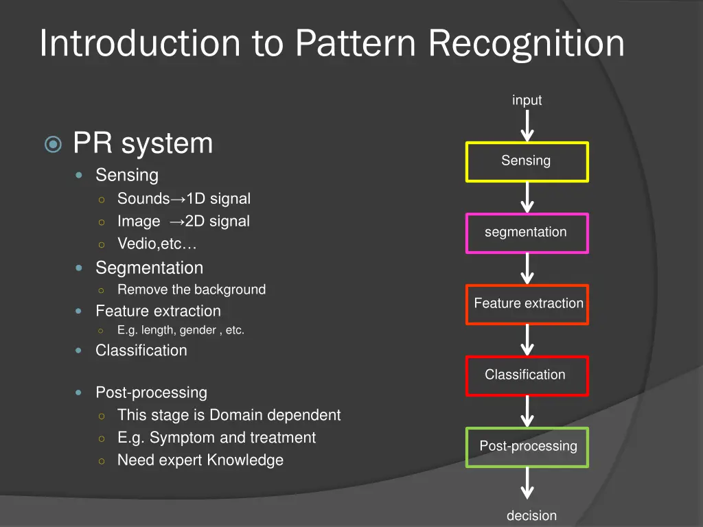 introduction to pattern recognition 2
