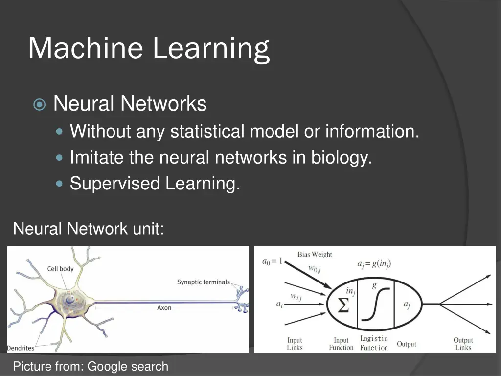 machine learning