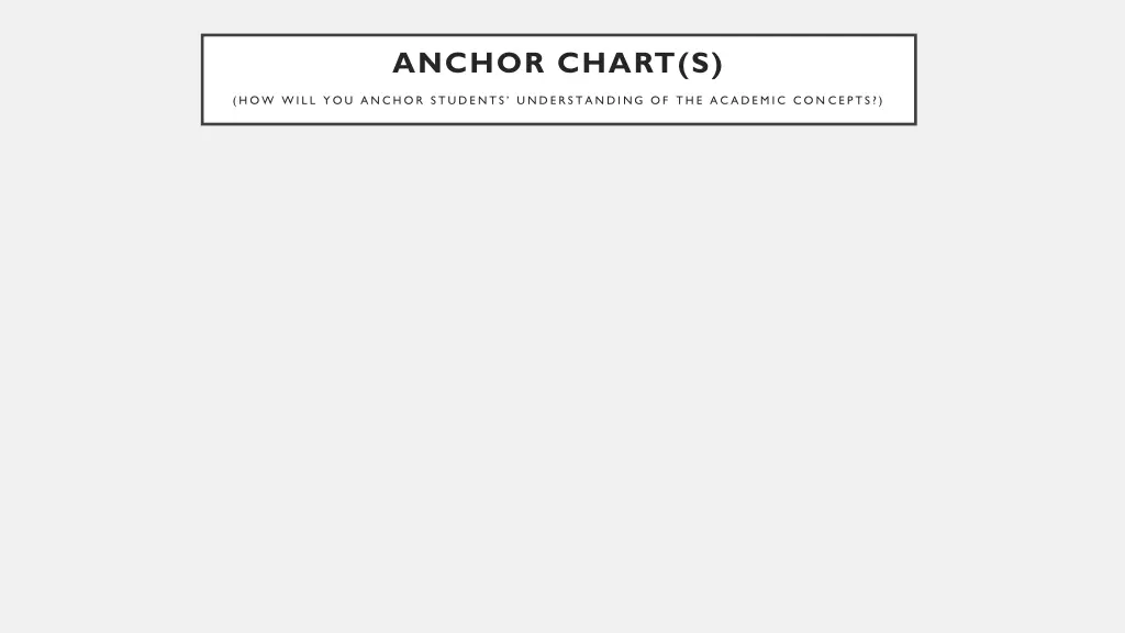 anchor chart