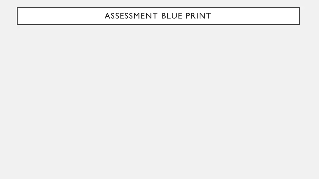 assessment blue print