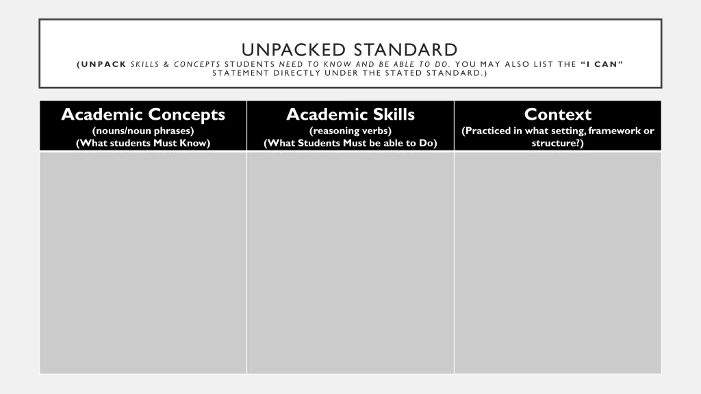 unpacked standard