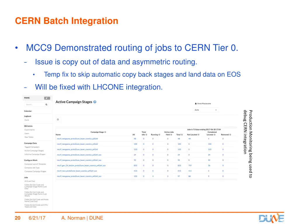 cern batch integration