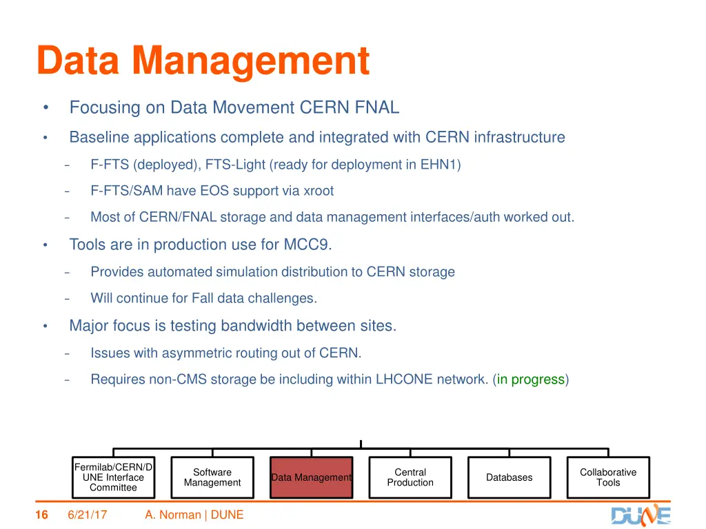 data management baseline applications complete