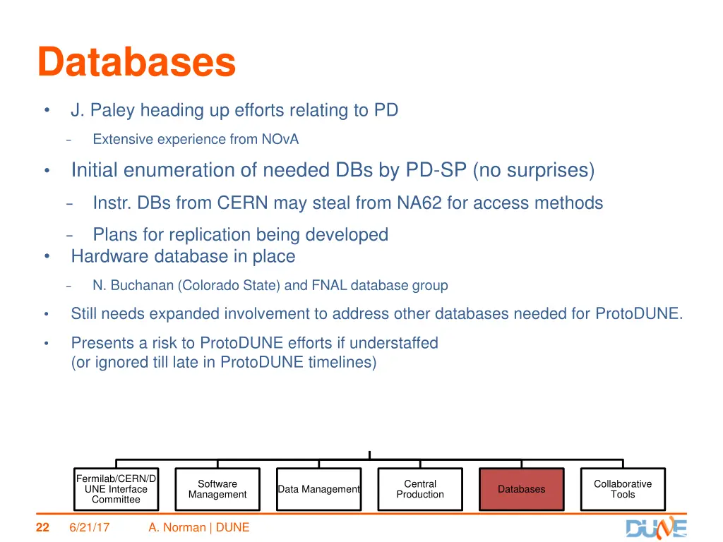 databases extensive experience from nova