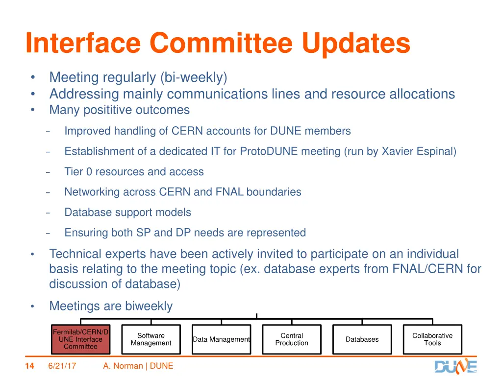 interface committee updates addressing mainly