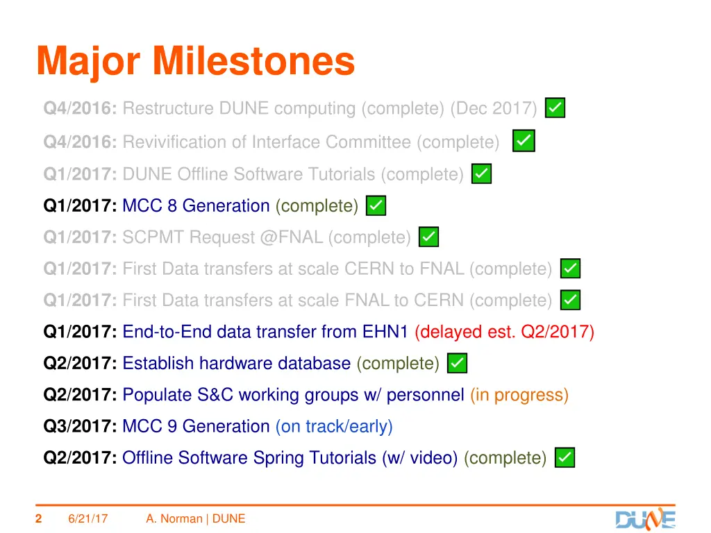major milestones q4 2016 revivification