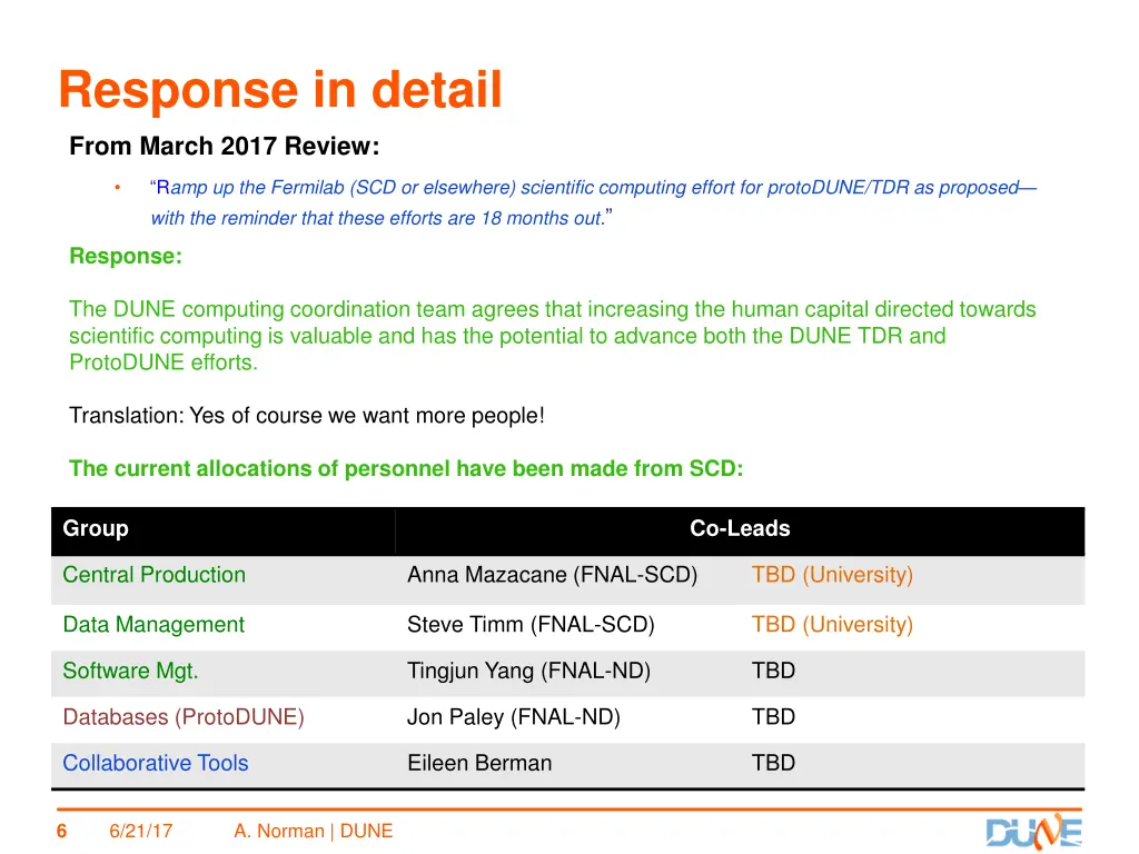 response in detail from march 2017 review