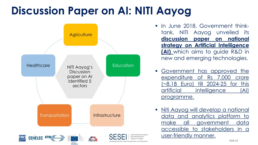 discussion paper on ai niti aayog