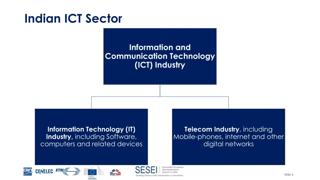 indian ict sector 1