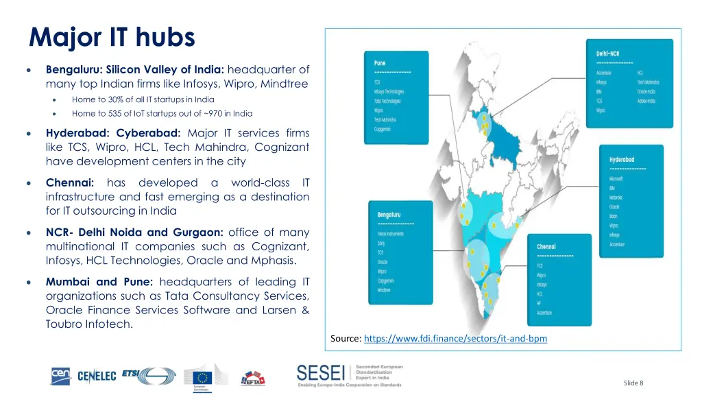 major it hubs