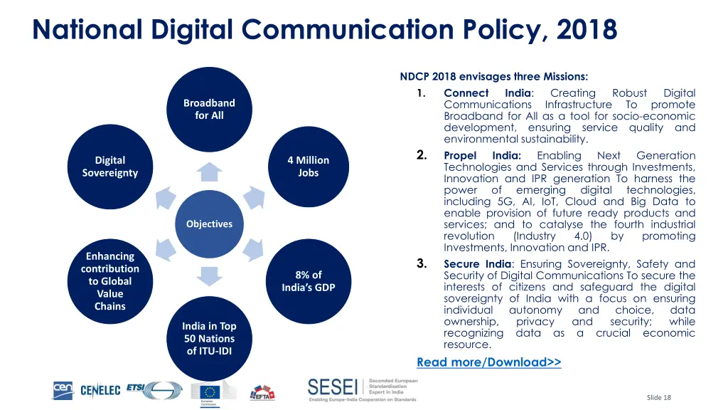 national digital communication policy 2018