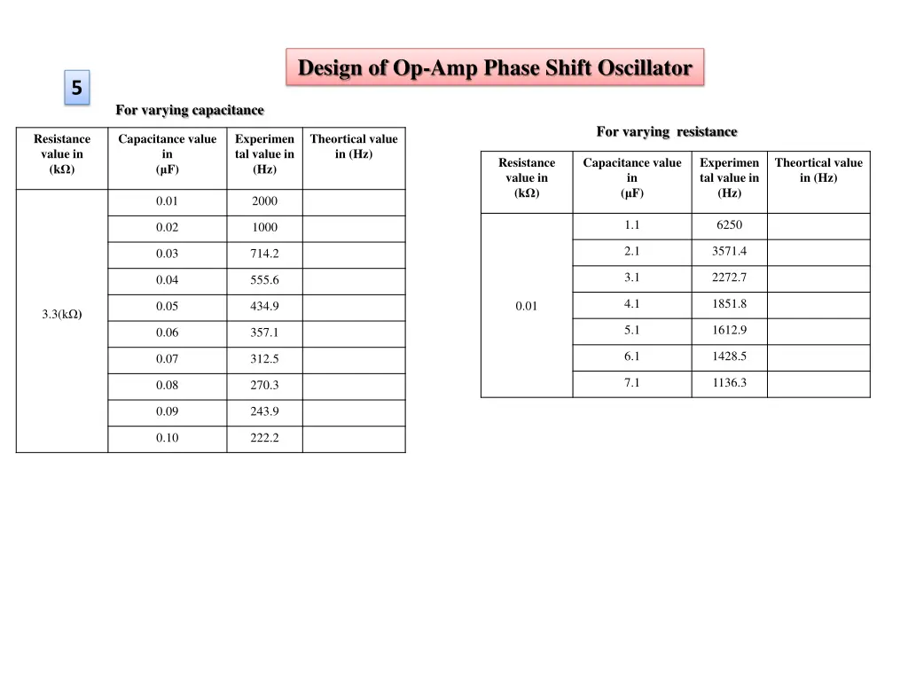 design of op amp phase shift oscillator