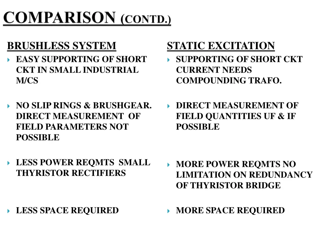 brushless system easy supporting of short