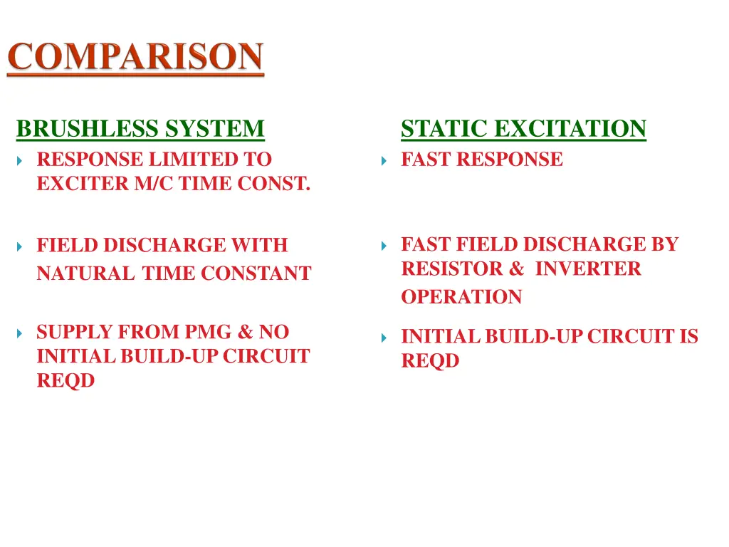 brushless system response limited to exciter