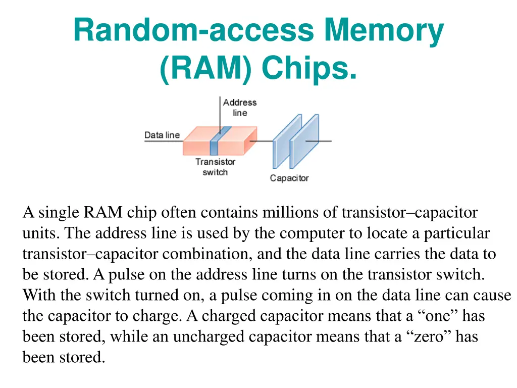 random access memory ram chips