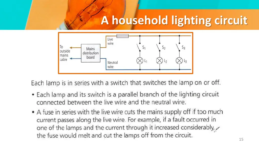 a household lighting circuit