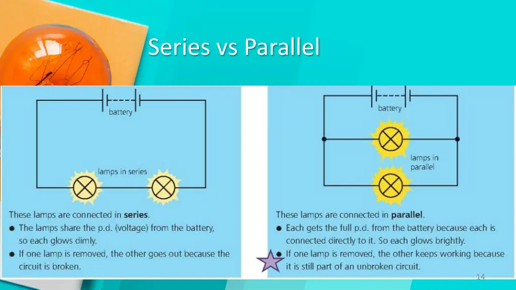 series vs parallel