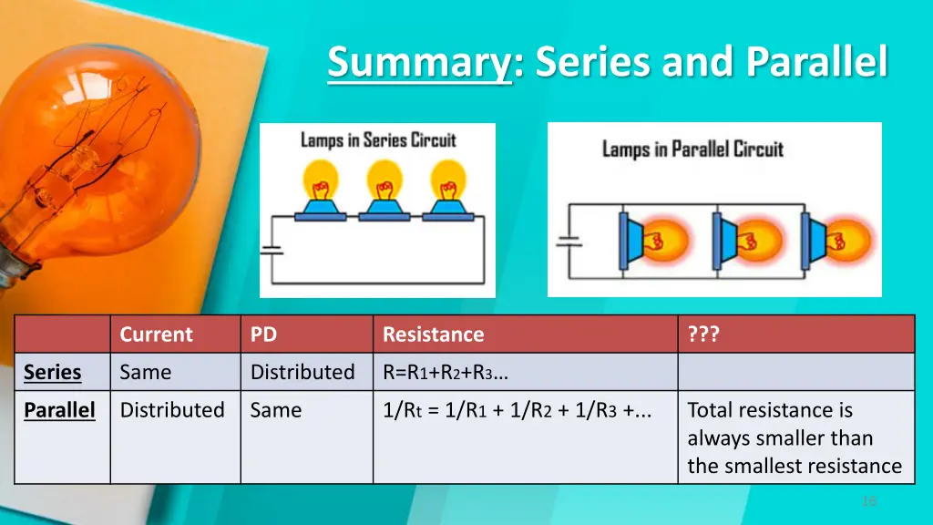 summary series and parallel 1