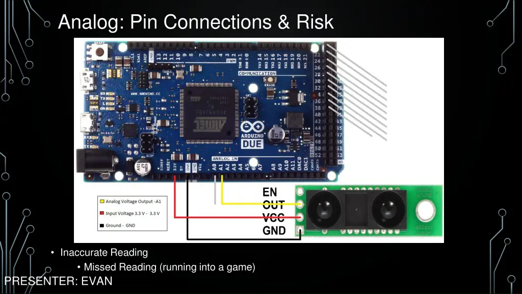 analog pin connections risk