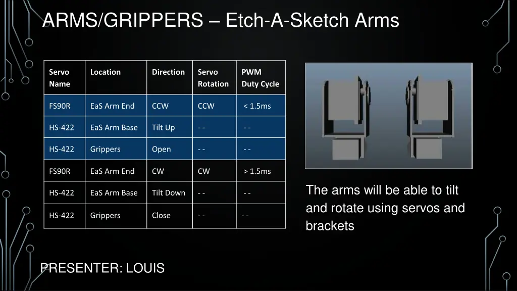 arms grippers etch a sketch arms 1
