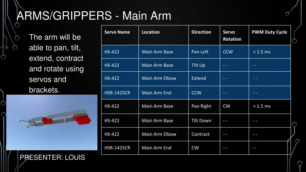 arms grippers main arm 1