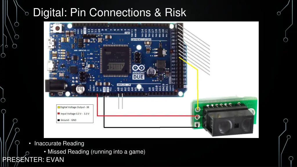 digital pin connections risk