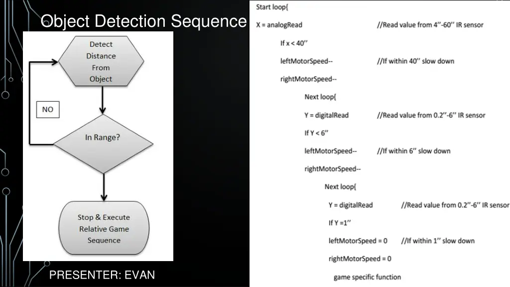 object detection sequence