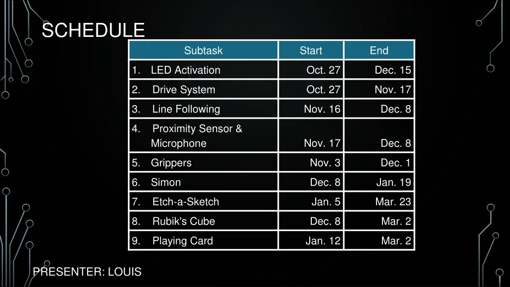 schedule