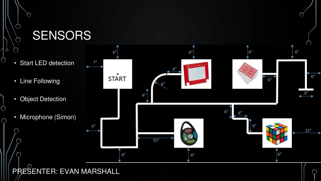 sensors