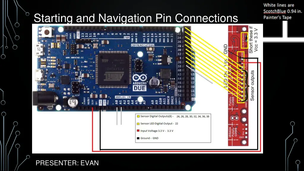 starting and navigation pin connections