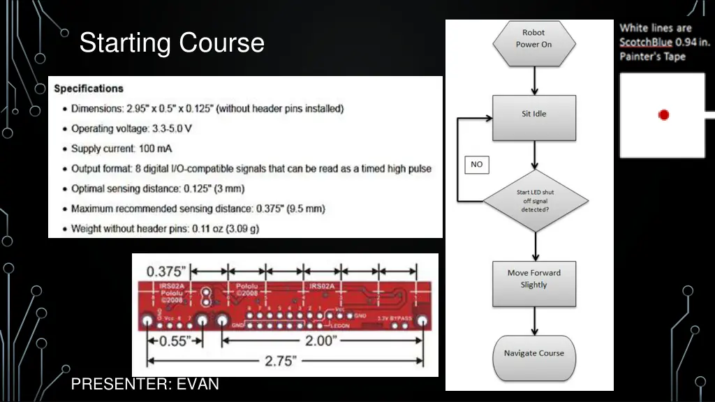 starting course