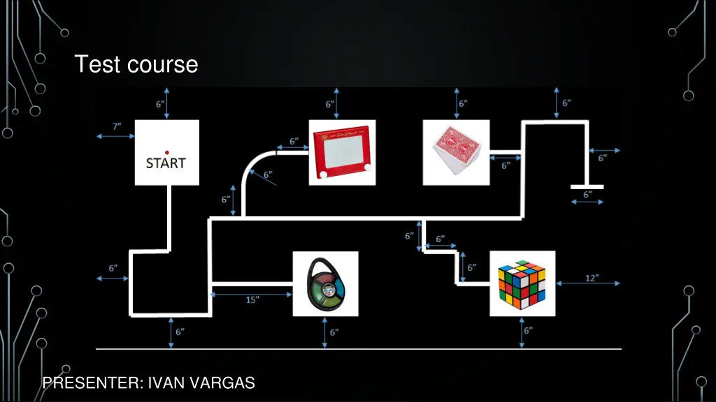 test course
