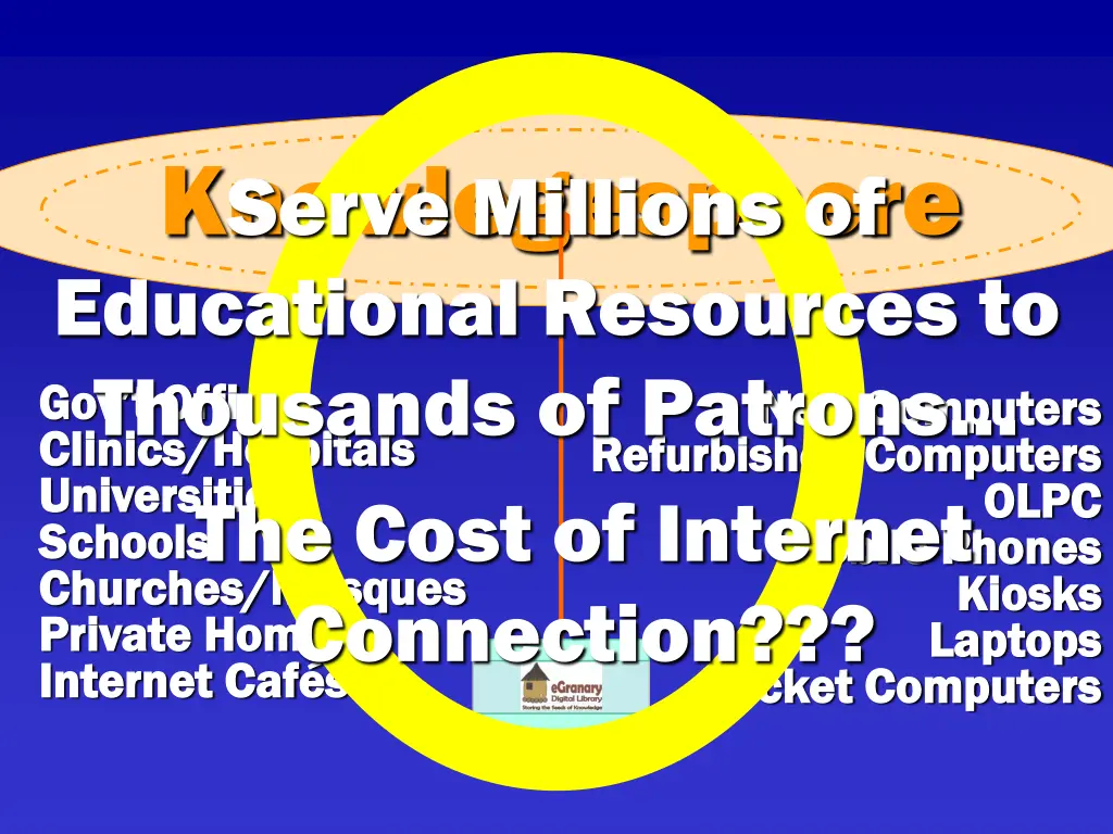 knowlegesphere serve millions of educational