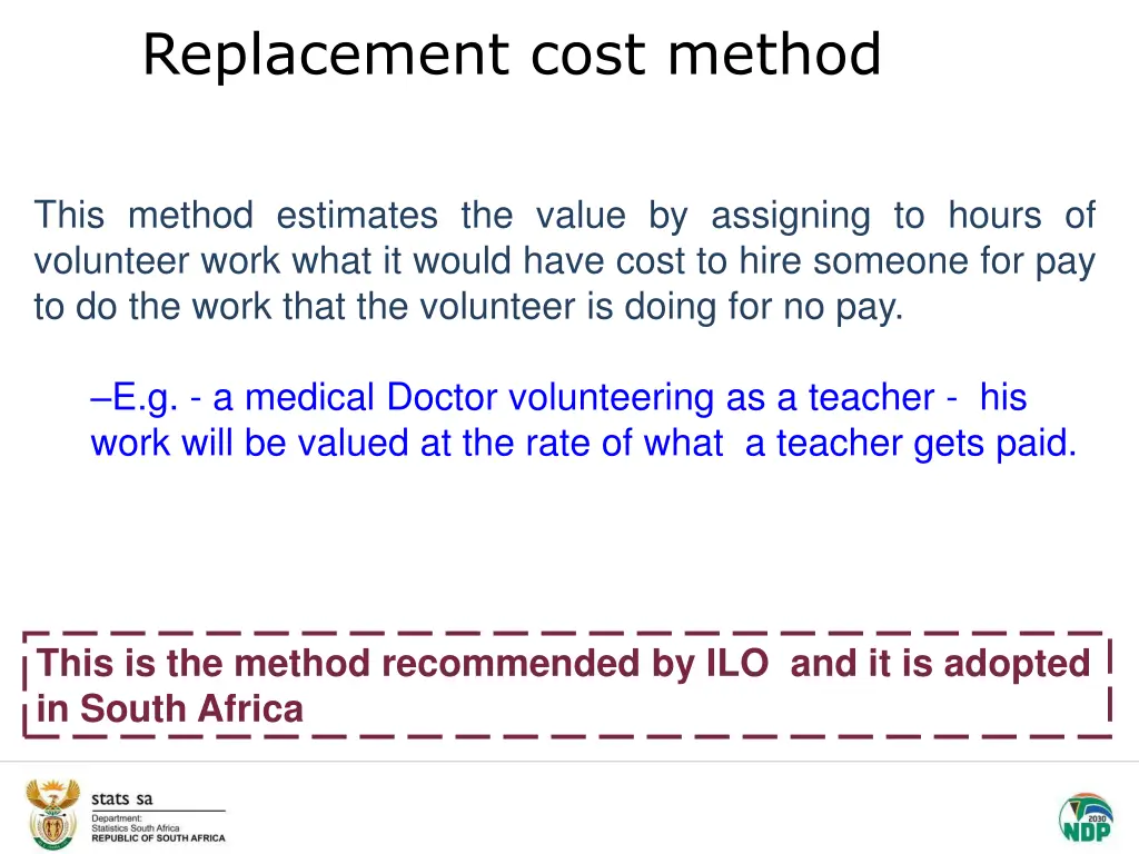 replacement cost method