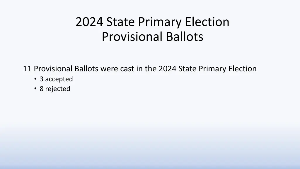 2024 state primary election provisional ballots