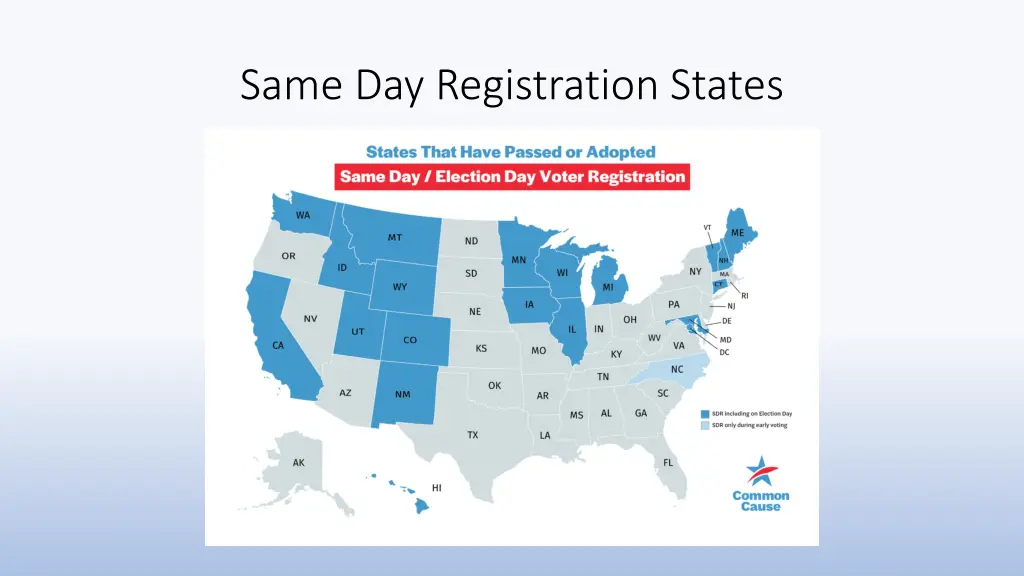 same day registration states