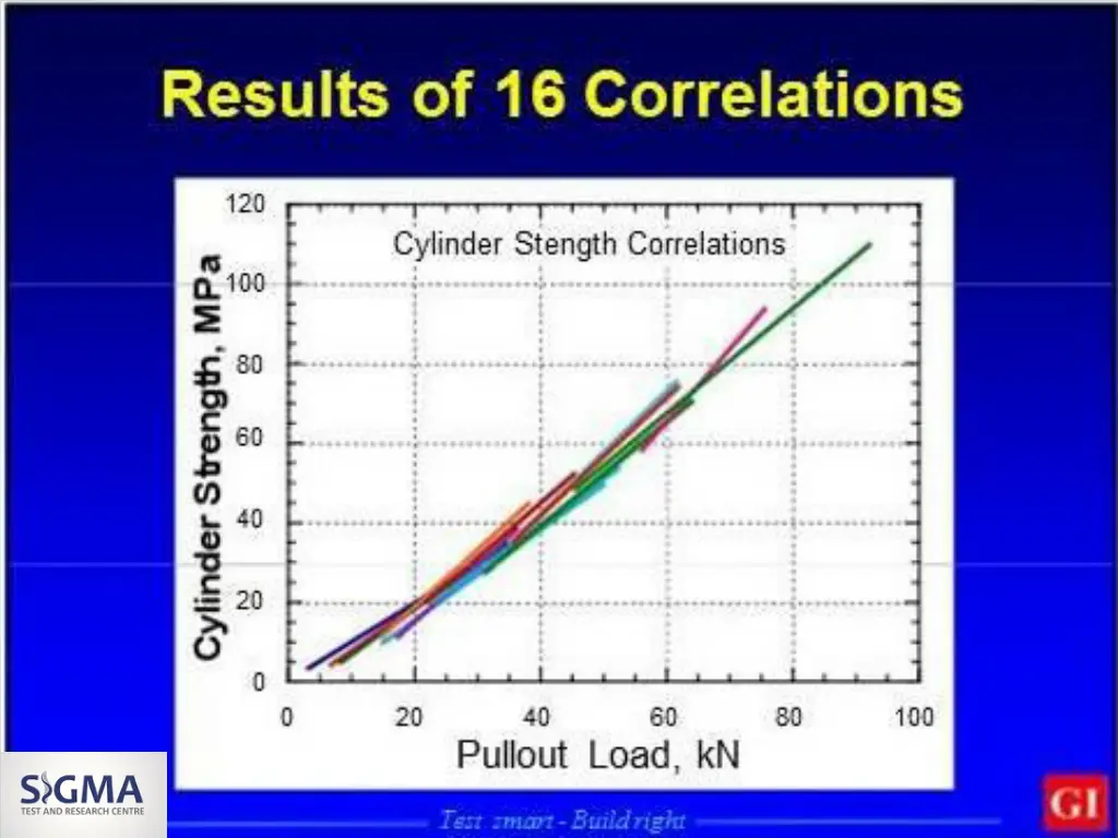 slide17