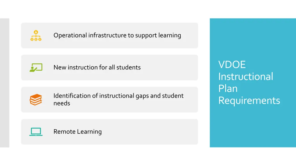 operational infrastructure to support learning