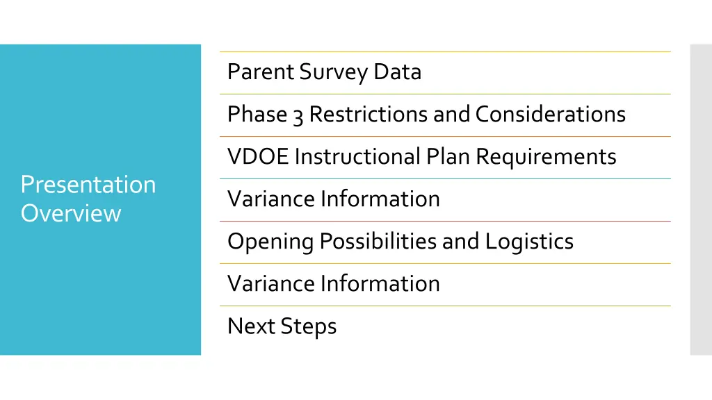 parent survey data