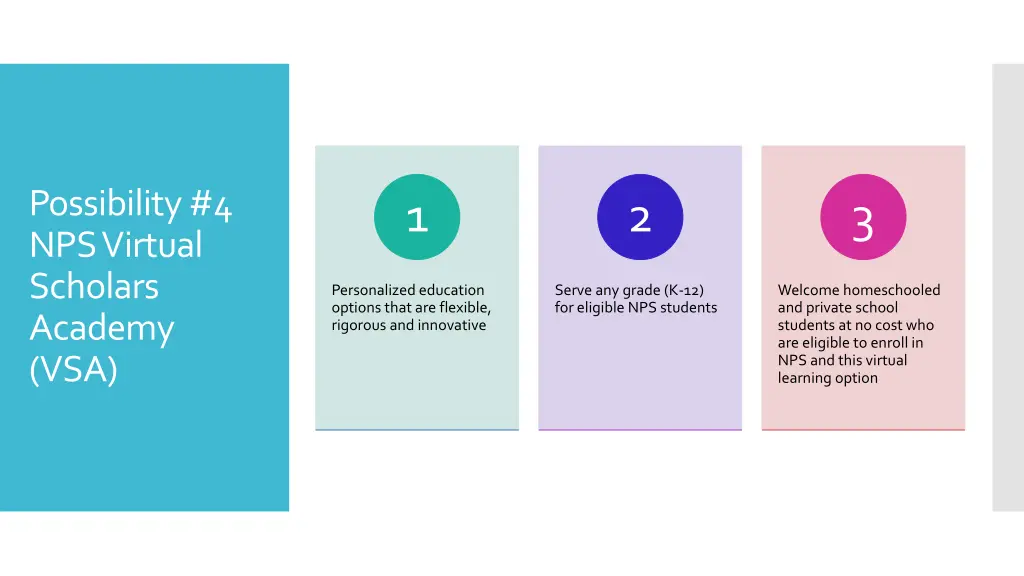 possibility 4 nps virtual scholars academy vsa