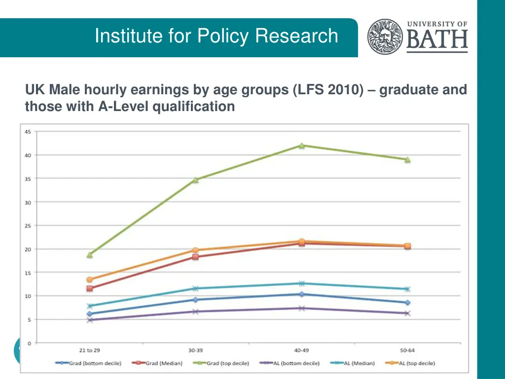 institute for policy research 12