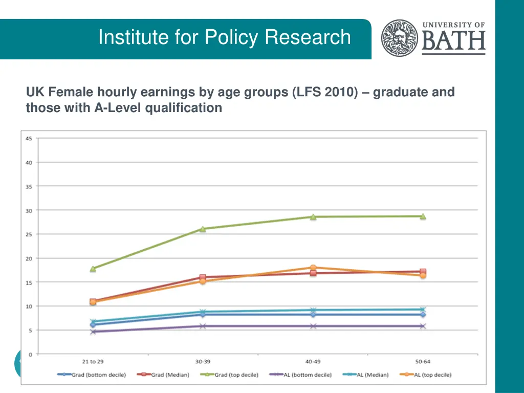 institute for policy research 13