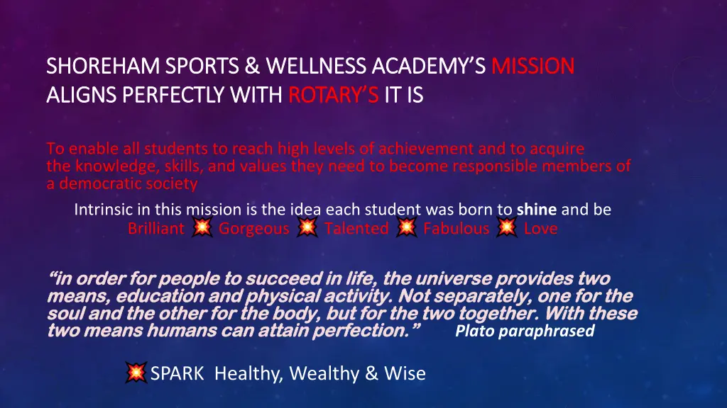 shoreham sports wellness academy shoreham sports