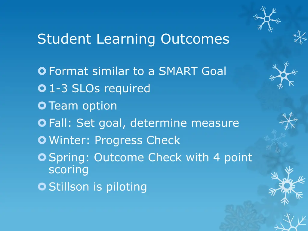 student learning outcomes