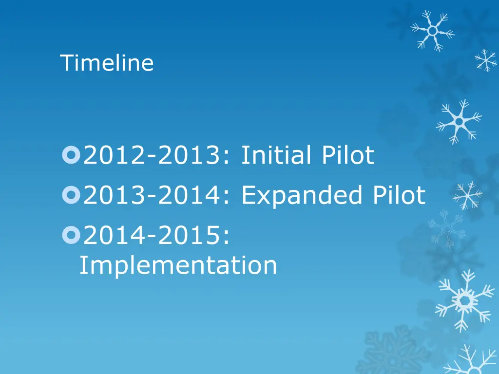 timeline