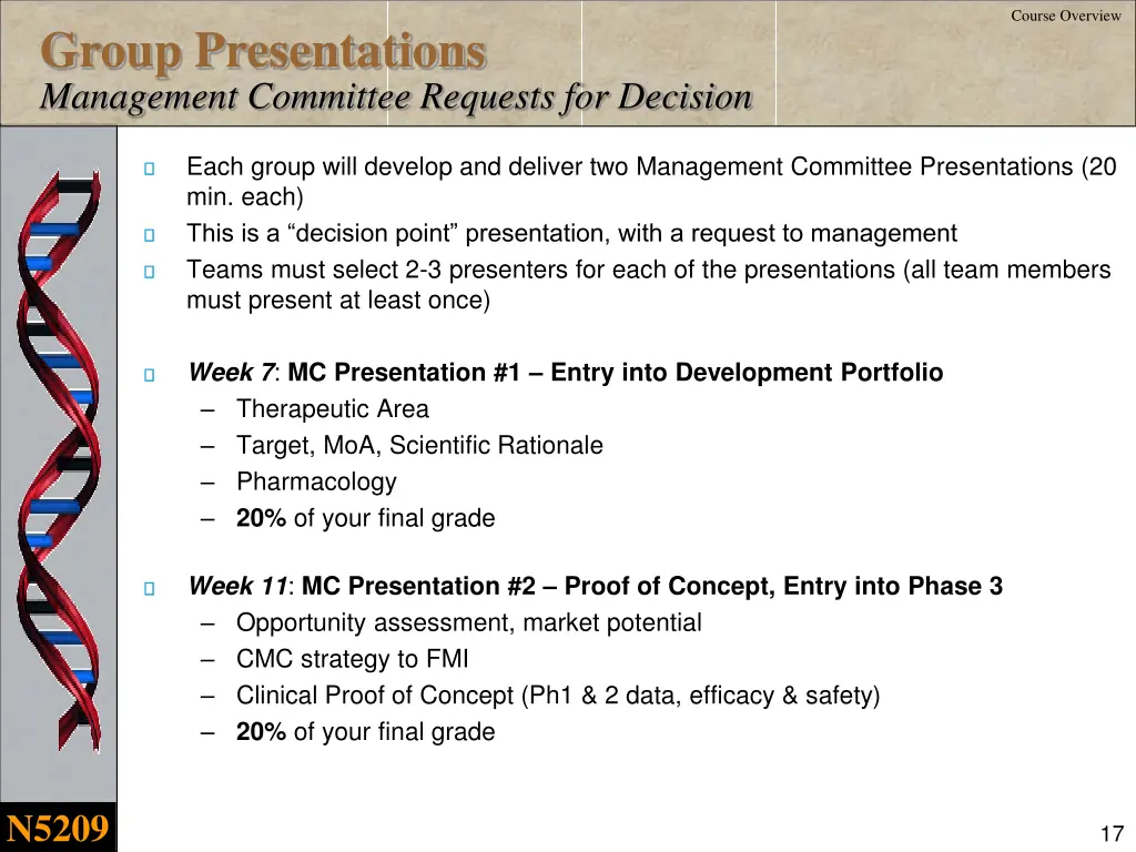 course overview 2
